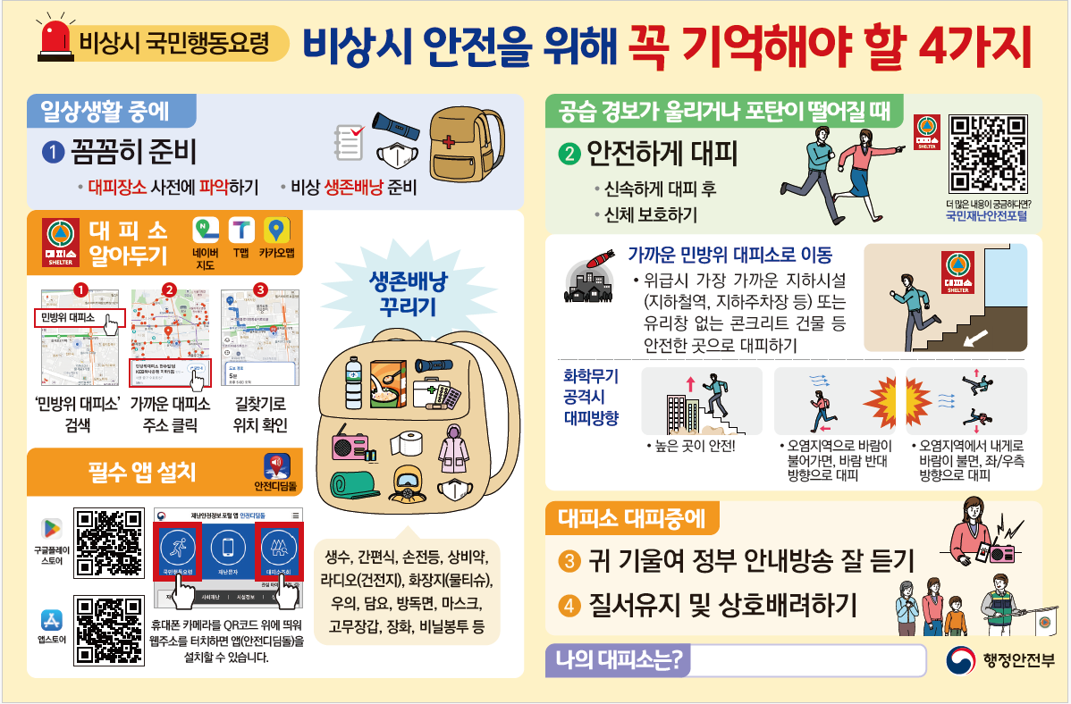 비상시 국민행동요령