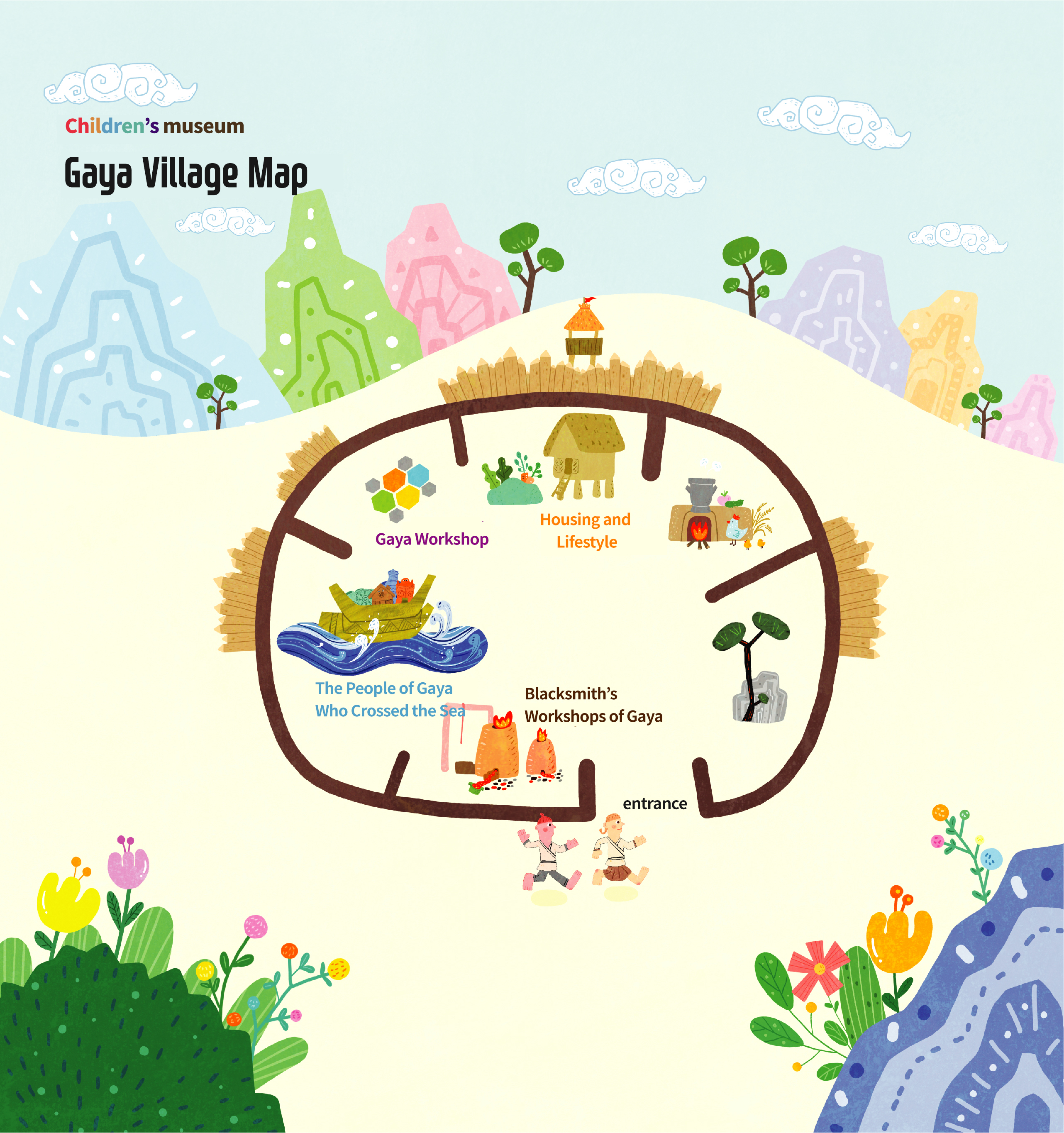 This is a Children's museum Gaya village Map. When you enter the entrance, you can see Blacksmith's Workshops of Gaya, The people of Gaya Who crossed the Sea, Gaya Workshop and Housing and Lifestyle.
